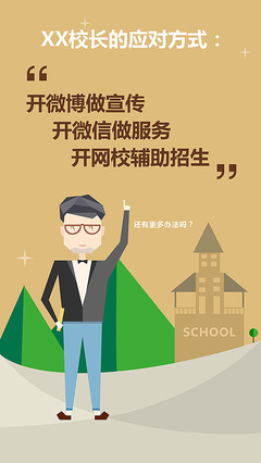 麥學習產(chǎn)品H5引導頁界面設計 打造高效招生輔助服務新體驗